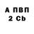 Альфа ПВП СК veinho loco