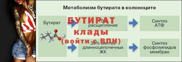 марки nbome Верхнеуральск